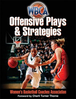 Offensive Plays and Strategies