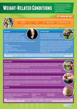 Weight-Related Conditions - Laminated A1 Poster