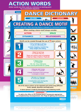 Set of 8 Dance Wall Charts - Laminated A1 Posters