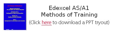 Edexcel AS/A1 Methods of Training