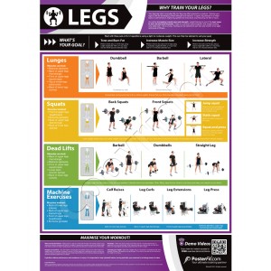 Legs A1 Laminated Weight Training Poster (840mm X 595mm)