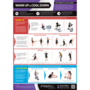 Warm Up & Cool Down A1 Laminated Poster (840mm X 595mm)