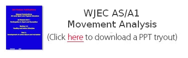 WJEC AS/A1 Movement Analysis