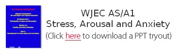 WJEC AS/A1 Stress, Arousal and Anxiety