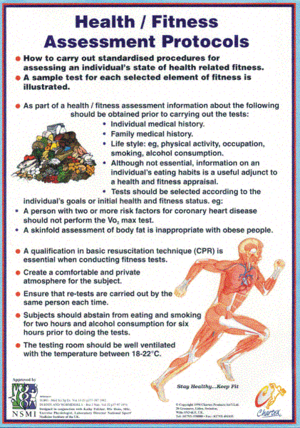Health & Fitness Assessment Protocols - Set of 8 A3 Charts